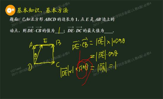 为什么90度cos角等于sin角,这是哪