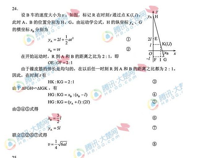 对2013高考全国卷24题有疑惑,题目见下_高三