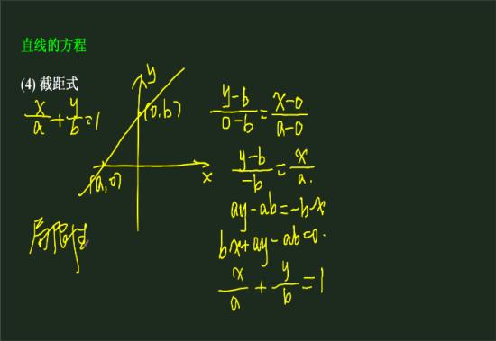 斜截式,两点式,一般式,点斜式,截距式的