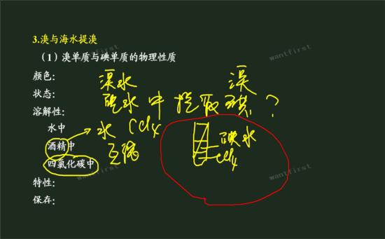 用四氯化碳萃取碘单质,如图,在充分震荡后_高