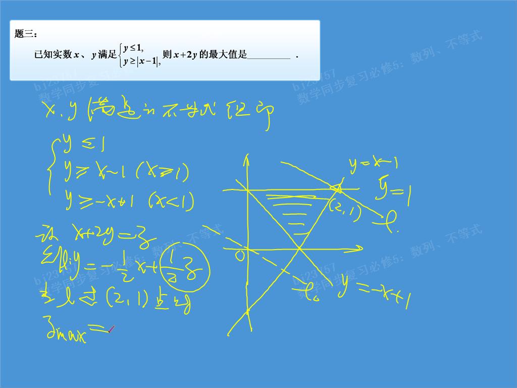 线性规划画图问题_不等式_数学_高一_简单学