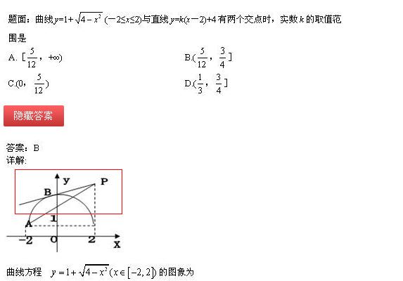 BP的斜率怎么求_高三数学解析几何