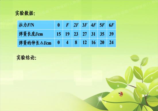 什么叫正比例?什么叫反比例?