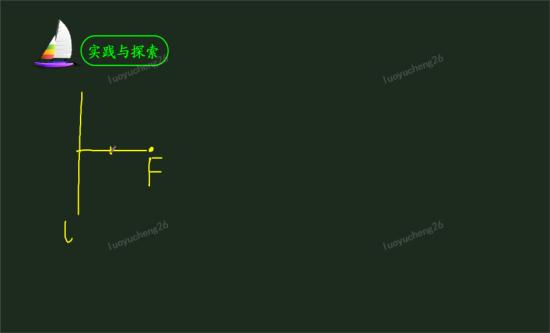 点到直线的距离方程是什么?