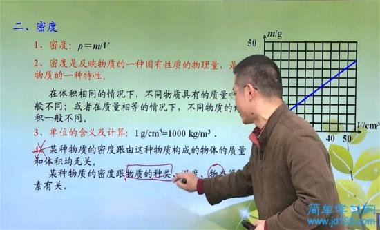 水和冰谁的密度大_初三物理