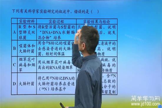 易化扩散是什么?肝糖原和肌糖原哪个可以分