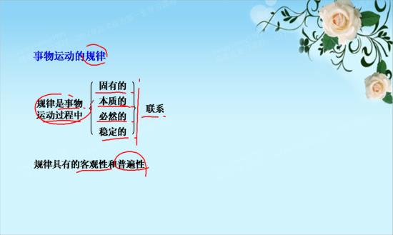 老师,您可以给我一份哲学原理吗_高三政治