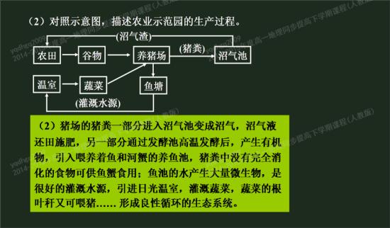 学历史看什么书好、、、、、、、、