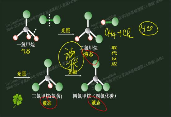 既然二氯甲烷,三氯甲烷,四氯甲烷都是液体