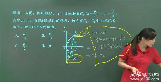 什么是焦半径公式,怎么计算,有没有求最值_高