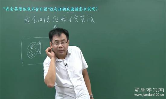 请问如果韦恩图中表示两集合的圆相切是表示_