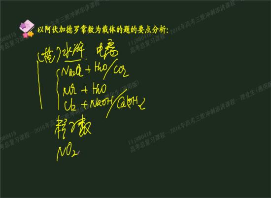 氯气与水的反应是不是可逆反应_高三化学