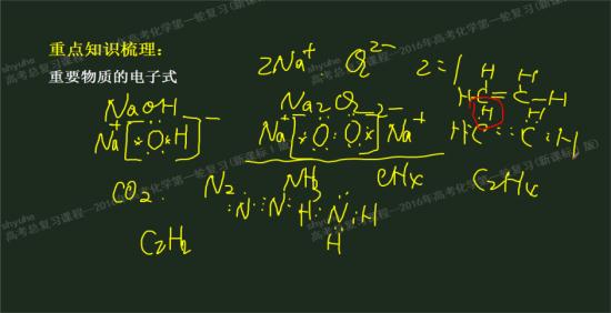 C2H4乙烯的电子式怎么写啊,图中红圈是_高三