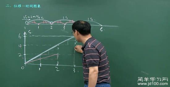 老师,总结有高中公式知识点和物理请问?_高知高中乎英语听力图片