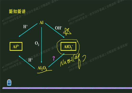 老师,金属铝和氢氧化钠溶液之间的反应不是_高