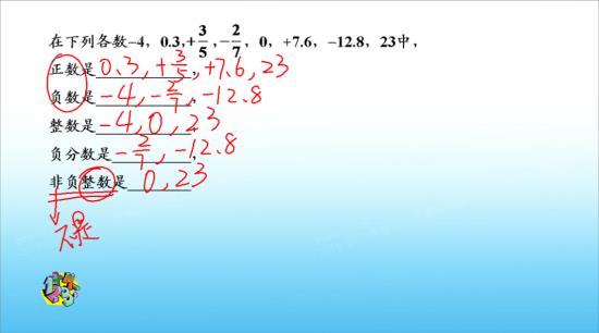 负分数难道就不是负整数吗 又没说不可以是_初