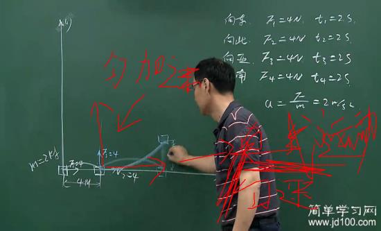 加速度与匀速运动方向有夹角作曲线运动