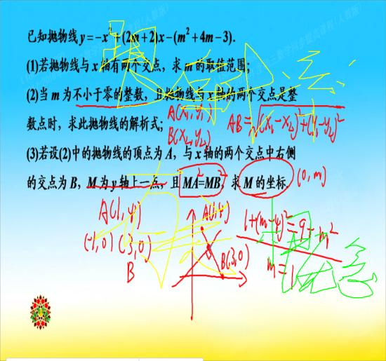 什么是斜率? 跟斜率的有关概念 讲述