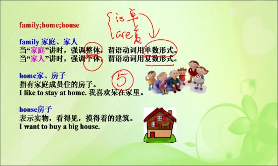 老师什么是一般现在时,现在进行时,还有一_初