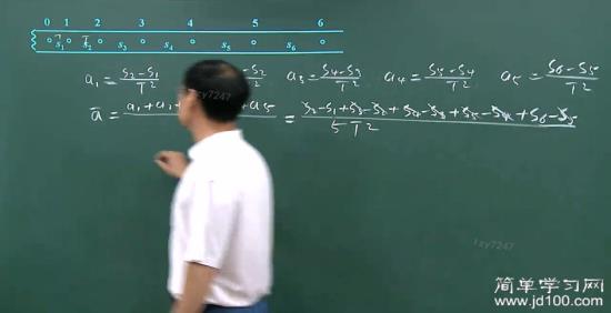 逐差法的公式是什么_高一物理振动和波动