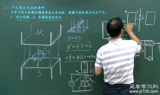 磁感应强度的定义式是B=F\/IL,应该是_高二物理