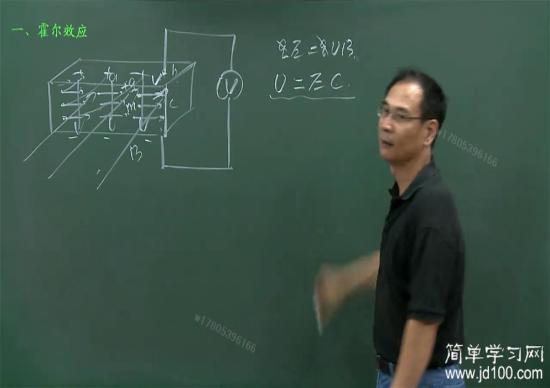 左手定则判断受力方向是 安培力吗 洛伦兹