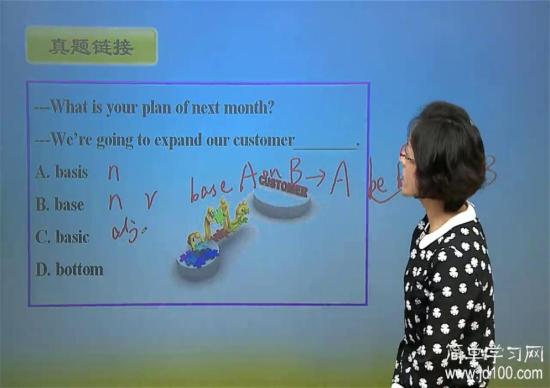 basic adj. 什么意思