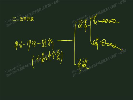 老师,家庭联产承包责任制改变土地所有制性