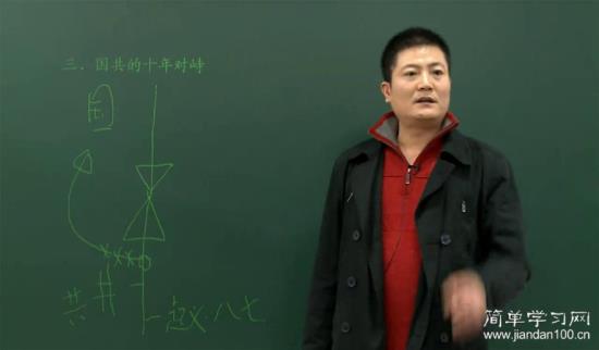 老师右倾左倾的区别是什么_高一历史