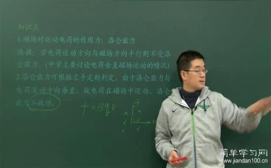 洛伦兹力方向的判断方法和安培力都是一样的_