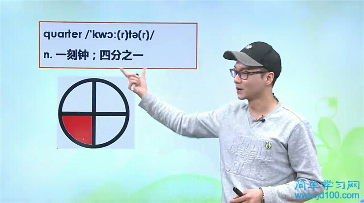 奥利给英语怎么说