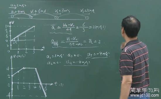 匀变速曲线运动的时候瞬时加速度等于平均加_