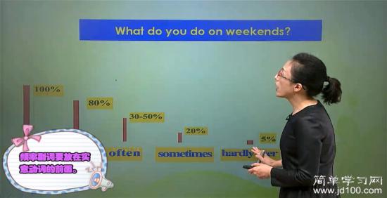 什么是实意动词?_初二英语