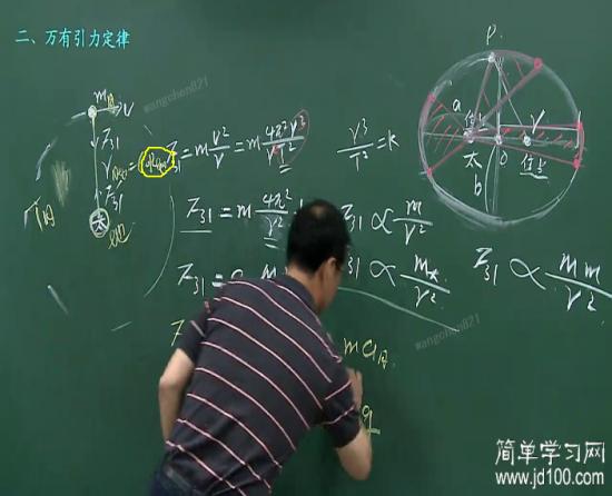 r地是地球的半径还是直径 这里所说的地月