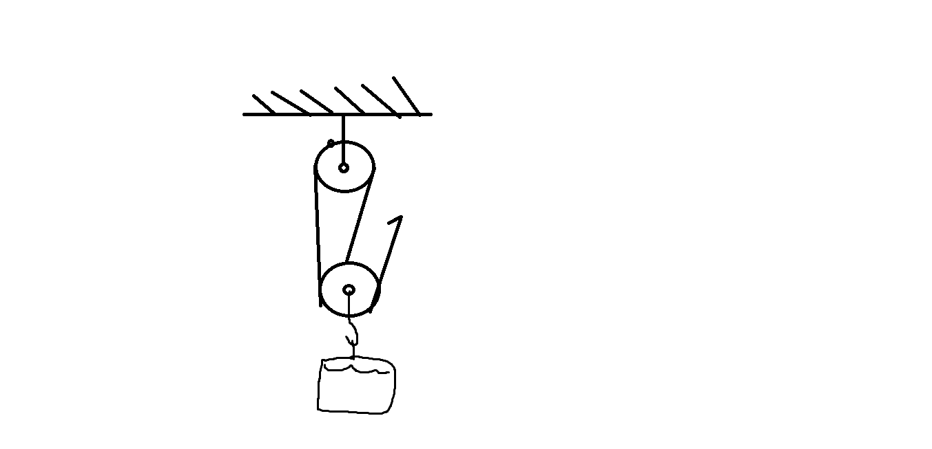 滑轮组计算题