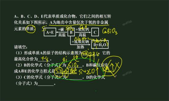 为什么用过量的碳会生成一氧化碳而不是二氧_