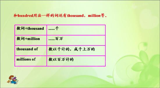 thousand有复数形式吗?_高三英语词汇