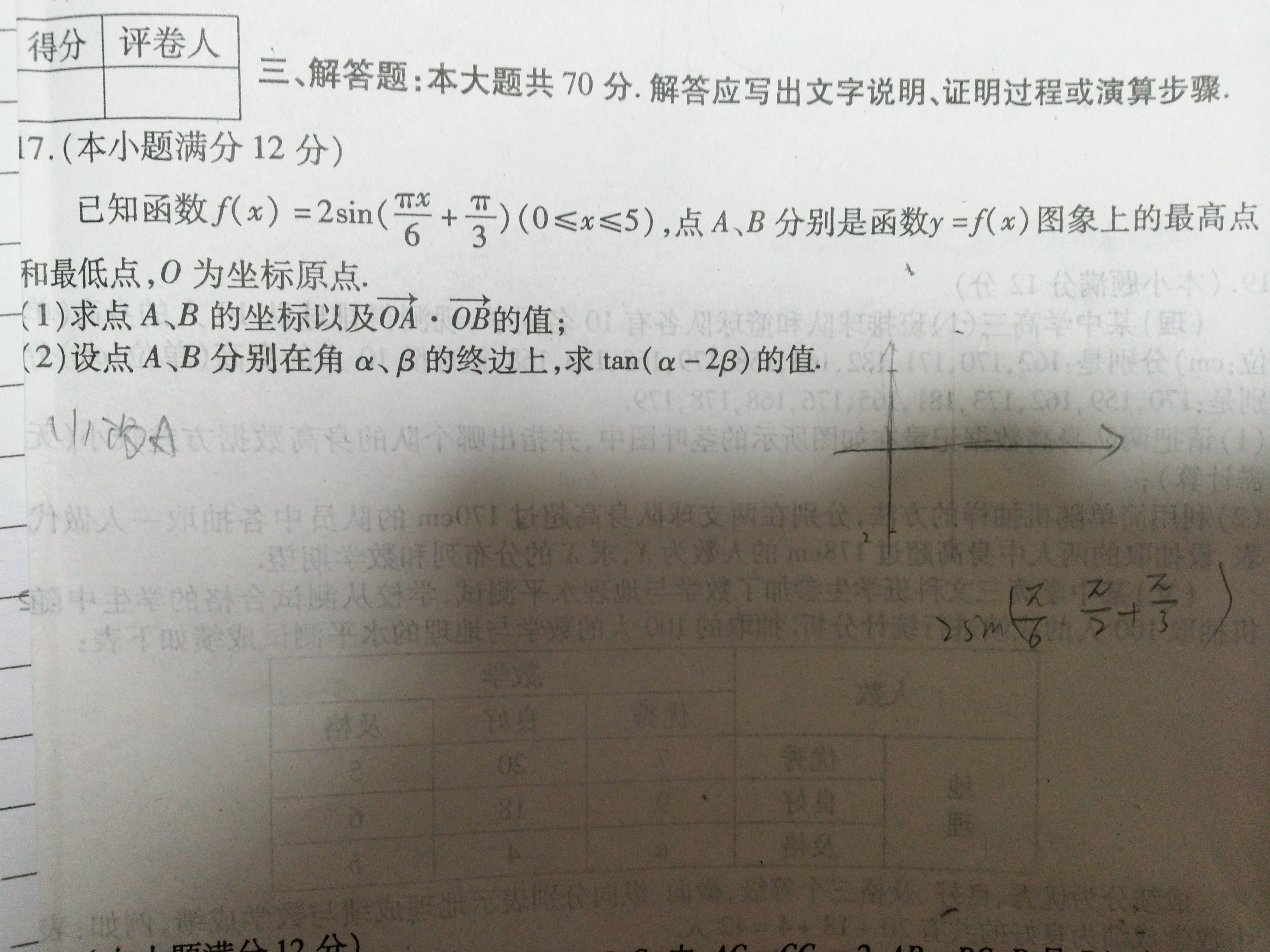 函数_高三数学三角函数