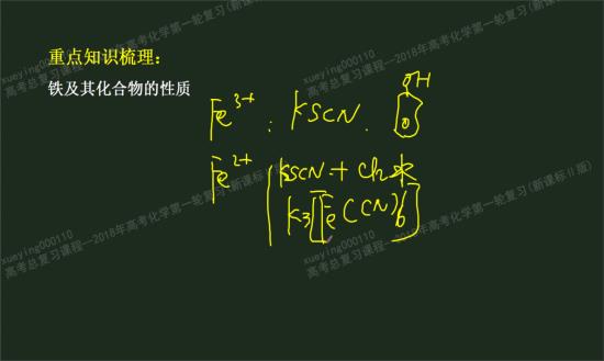 铁氰化钾与二价铁离子的反应现象以及方程式_
