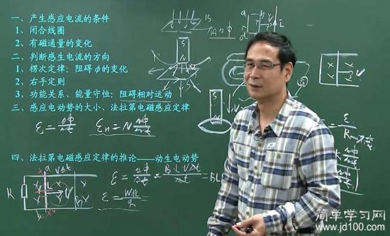 洛仑兹力不是水平方向,不做功吗