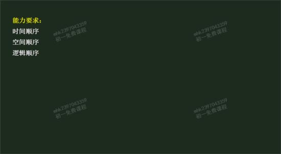 不会写作文_初一英语