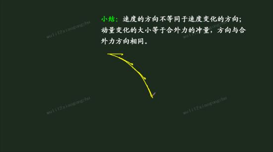 速度变化量为什么是矢量,怎么讲呢-速度的变化