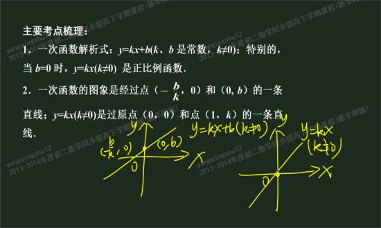 正比例函数的图像是怎么回事?