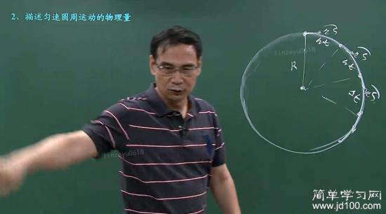 什么是矢量_高一物理