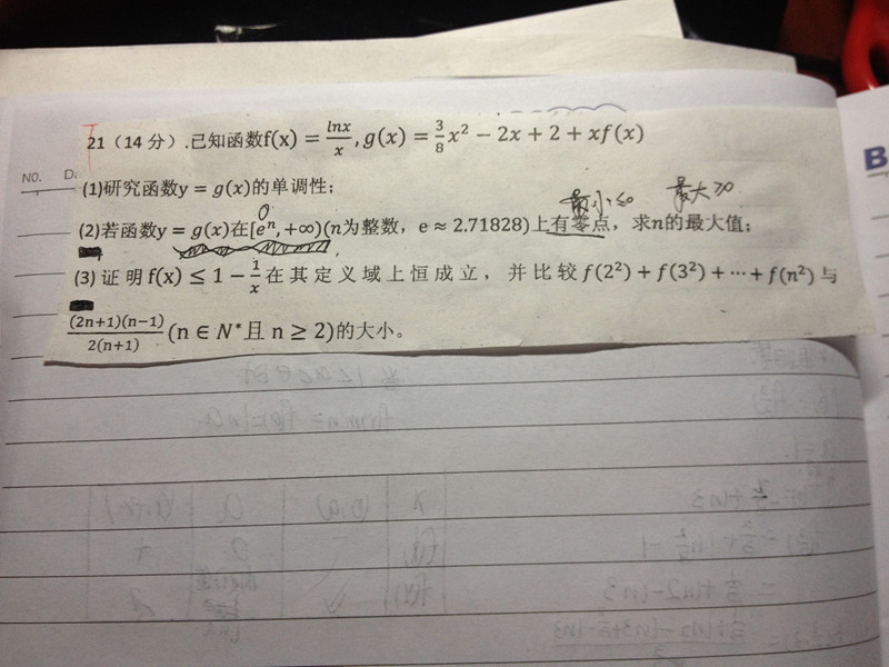 数学导数_高中数学导数公式大全_高等数学导