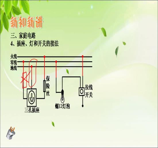 如果保险丝在零线上火线和地线形成通路吗?