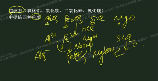 碳还原二氧化硅生成二氧化碳还是一氧化碳?_