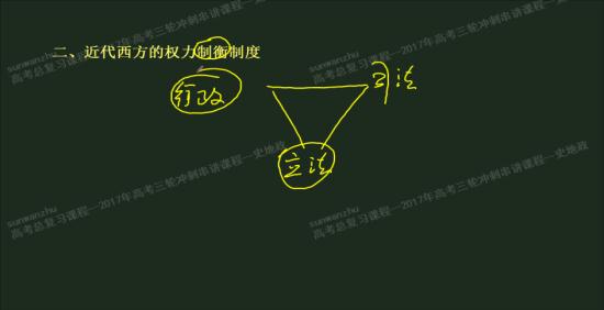 英国内阁和议会的关系?_高三历史