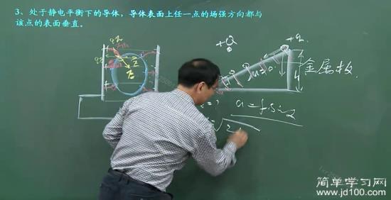 老师说处于静电平衡下的导体,净余电荷只能_高