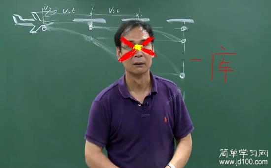 我用双手成就你的梦想_高一物理